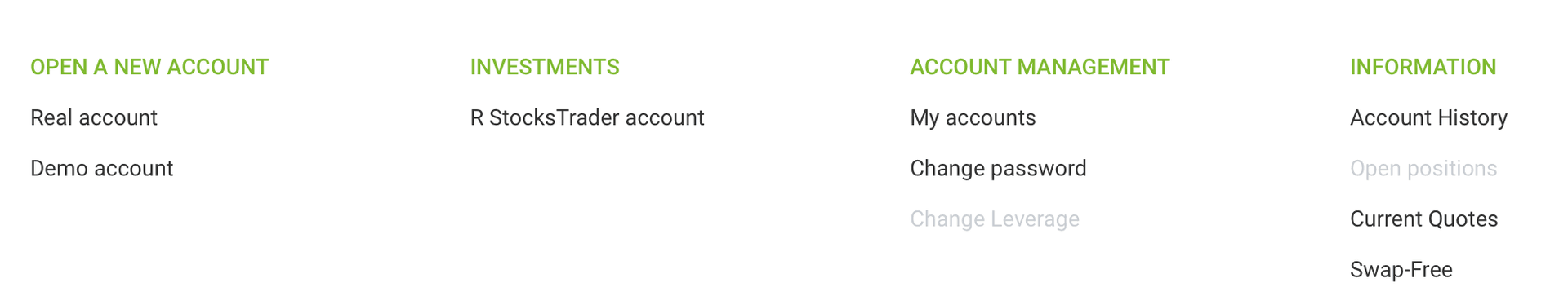 RoboForex Members Area account menu with columns: Open a New Account (Real account, Demo account), Investments (R StocksTrader account), Account Management (My accounts, Change password, Change Leverage), and Information (Account History, Open positions, Current Quotes, Swap-Free).