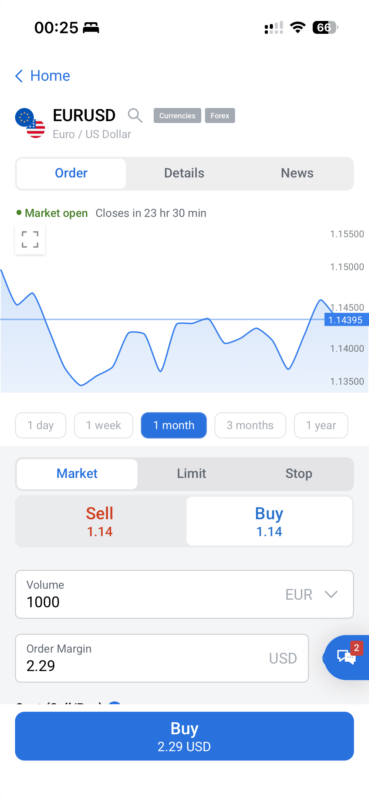 R MobileTrader trade screen for EUR/USD: Order, Details and News tabs, a price chart, Market/Limit/Stop order types, Sell and Buy prices, a Volume field, the order margin, and a Buy button.