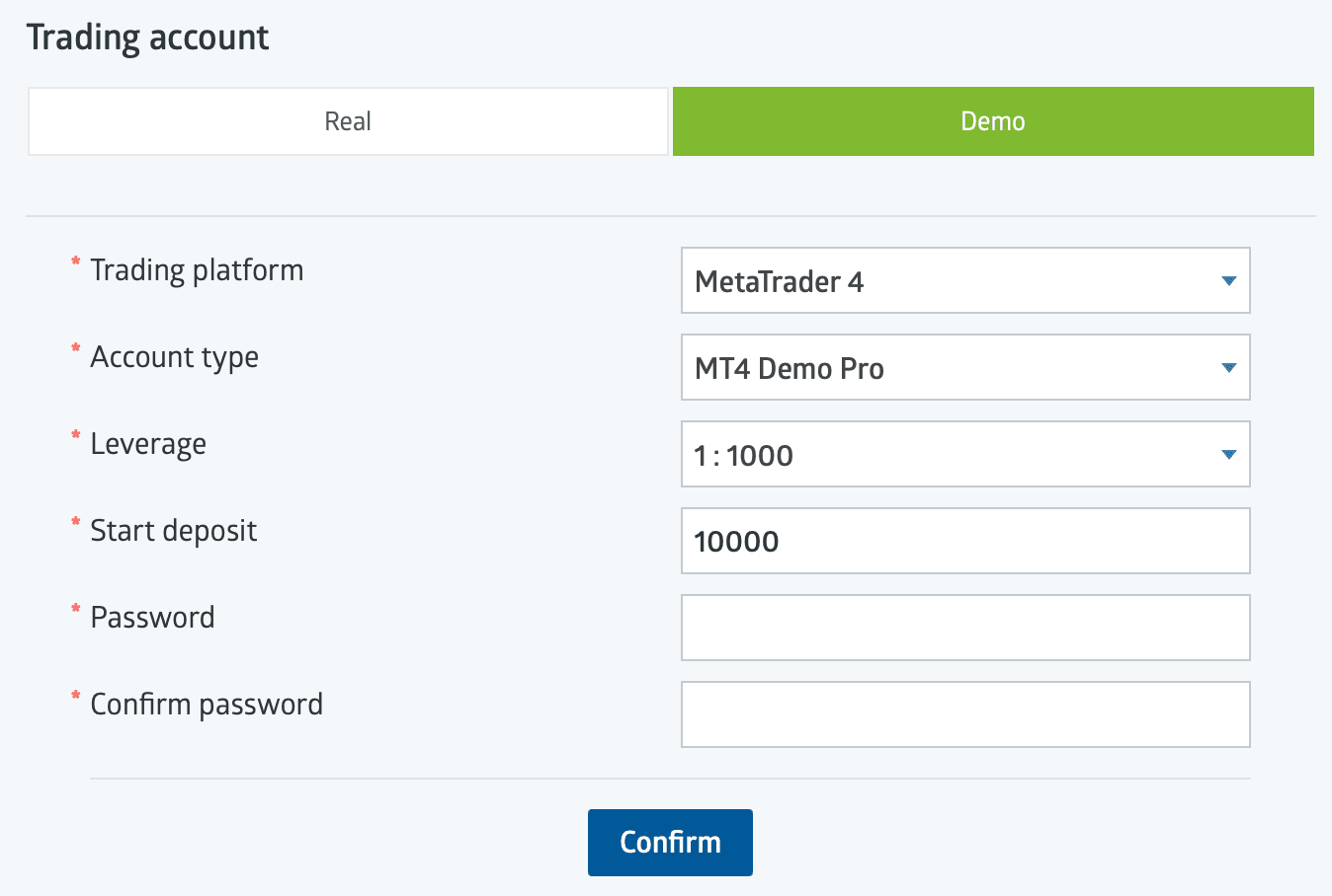 RoboForex demo trading-account form with the Demo tab selected: Trading platform MetaTrader 4, Account type MT4 Demo Pro, Leverage 1:1000, Start deposit 10000, password fields and a Confirm button.